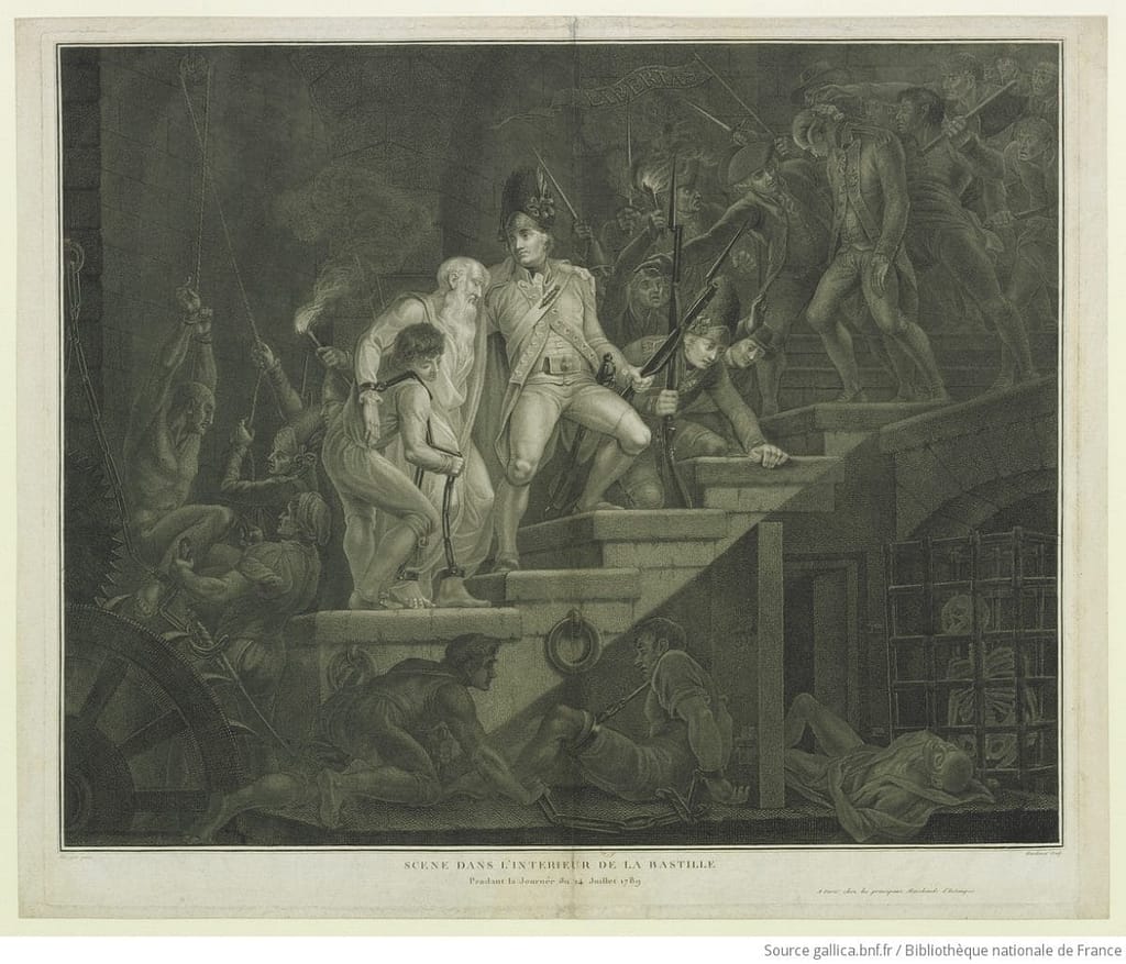 Les prisonniers de la Bastille découverts lors de l'exploration intérieure du 14 juillet 1789