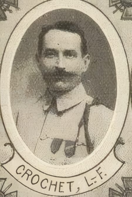 Portrait de CROCHET Louis Frédéric, vicaire, prêtre soldat de la Première Guerre mondiale