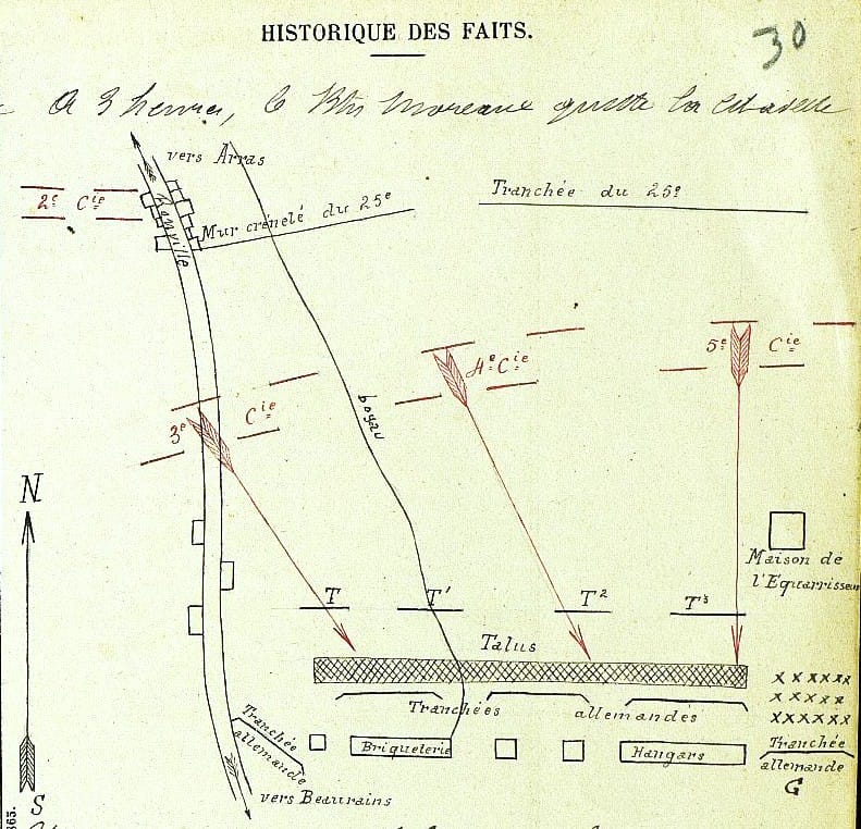 Croquis tactique du Journal des marches et opérations du 47e R.I. représentant l'attaque manquée de la briqueterie de Beaurains le 2 novembre 1914, jour où le vicaire Pierre Bertrand fut grièvement blessé.