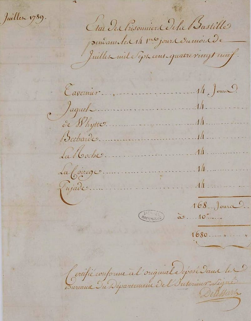 Liste officielle des sept prisonniers de la Bastille en juillet 1789 — Archives nationales